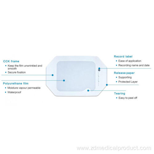 Record Label Transparent Film Dressing Frame